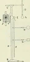 An illustration from Light and lighting (1908)