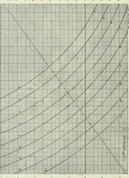 An illustration from Light and lighting (1908)