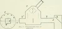 An illustration from Light and lighting (1908)