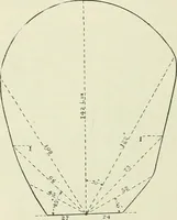 An illustration from Light and lighting (1908)