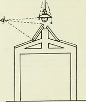 An illustration from Light and lighting (1908)
