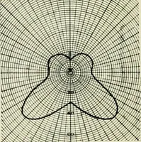 An illustration from Light and lighting (1908)