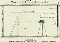 An illustration from Light and lighting (1908)