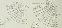 An illustration from Light and lighting (1908)