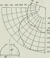 An illustration from Light and lighting (1908)