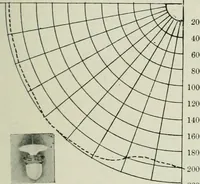 An illustration from Light and lighting (1908)