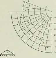 An illustration from Light and lighting (1908)