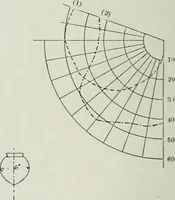 An illustration from Light and lighting (1908)