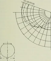 An illustration from Light and lighting (1908)