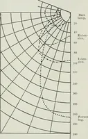 An illustration from Light and lighting (1908)