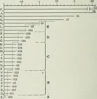 An illustration from Light and lighting (1908)