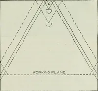 An illustration from Light and lighting (1908)