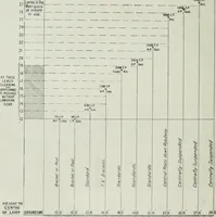 An illustration from Light and lighting (1908)