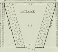 An illustration from Light and lighting (1908)