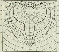 An illustration from Light and lighting (1908)