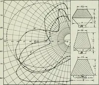 An illustration from Light and lighting (1908)