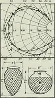 An illustration from Light and lighting (1908)