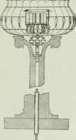 An illustration from Light and lighting (1908)