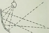 An illustration from Light and lighting (1908)