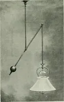 An illustration from Light and lighting (1908)