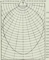 An illustration from Light and lighting (1908)
