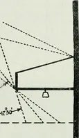 An illustration from Light and lighting (1908)