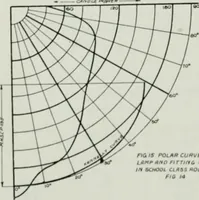 An illustration from Light and lighting (1908)