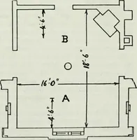 An illustration from Light and lighting (1908)