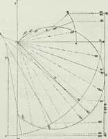 An illustration from Light and lighting (1908)