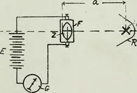 An illustration from Light and lighting (1908)