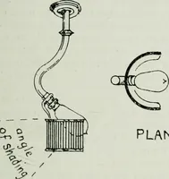 An illustration from Light and lighting (1908)