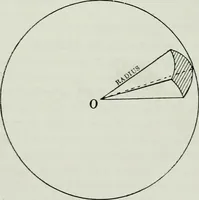 An illustration from Light and lighting (1908)