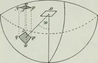 An illustration from Light and lighting (1908)