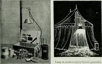 An illustration from Light and lighting (1908)