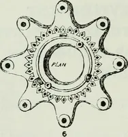 An illustration from Light and lighting (1908)