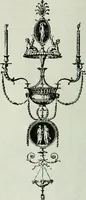 An illustration from Light and lighting (1908)