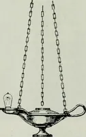 An illustration from Light and lighting (1908)