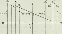An illustration from Light and lighting (1908)
