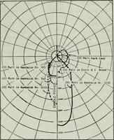 An illustration from Light and lighting (1908)