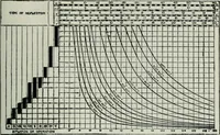 An illustration from Light and lighting (1908)