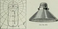 An illustration from Light and lighting (1908)