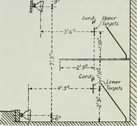An illustration from Light and lighting (1908)