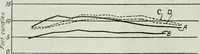 An illustration from Light and lighting (1908)