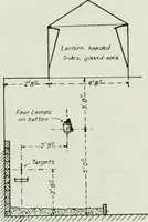 Picture 124 of 216 from Light and lighting (1908), leaf 271