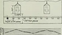 Picture 126 of 216 from Light and lighting (1908), leaf 272