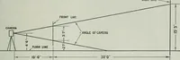 An illustration from Light and lighting (1908)
