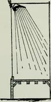 An illustration from Light and lighting (1908)