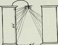 An illustration from Light and lighting (1908)