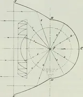 An illustration from Light and lighting (1908)