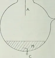 An illustration from Light and lighting (1908)